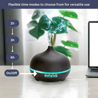Ultrasonic Humidifier with Remote