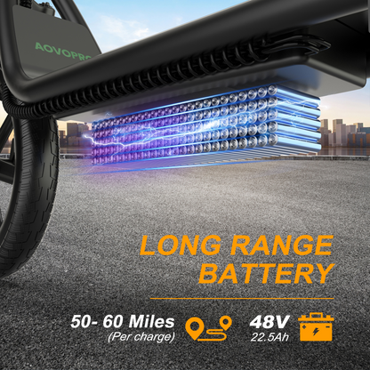 Electric Commuter Scooter with Seat and Basket