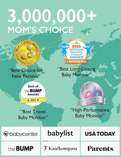 Video Baby Monitor with Camera and Audio