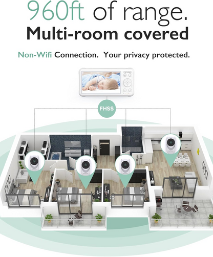 Video Baby Monitor with Camera and Audio